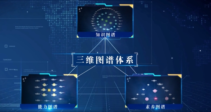 江西理工大学案例入选教育部第二批“人工智能+高等教育”应用场景典型案例 江西理工大学案例入选教育部第二批“人工智能+高等教育”应用场景典型案例